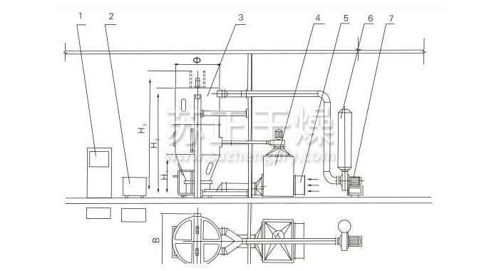 噴霧干燥制粒機結構示意圖